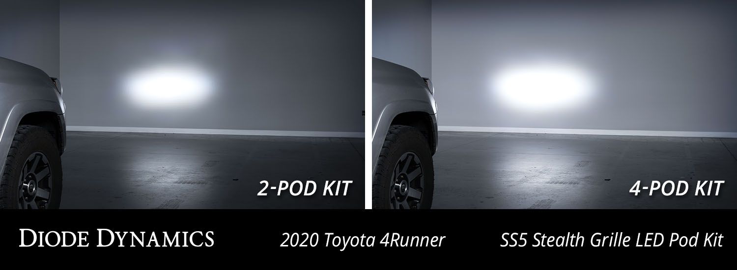 Diode Dynamics 2014-2024 Toyota 4Runner SS5 Stealth Grille LED Light Pod Kit