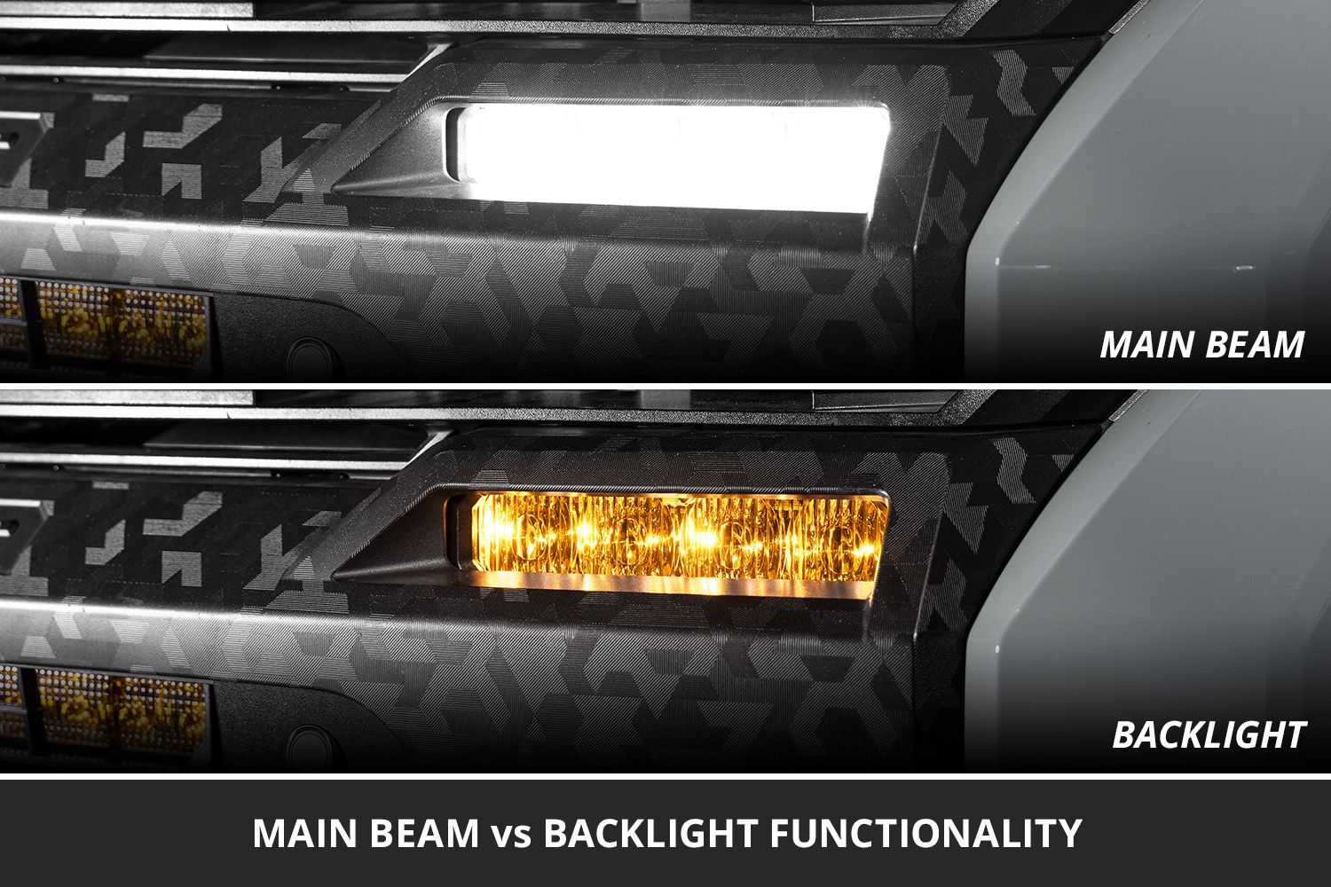 SS6 LED Fog Light Kit for 2022-2026 Toyota Tundra