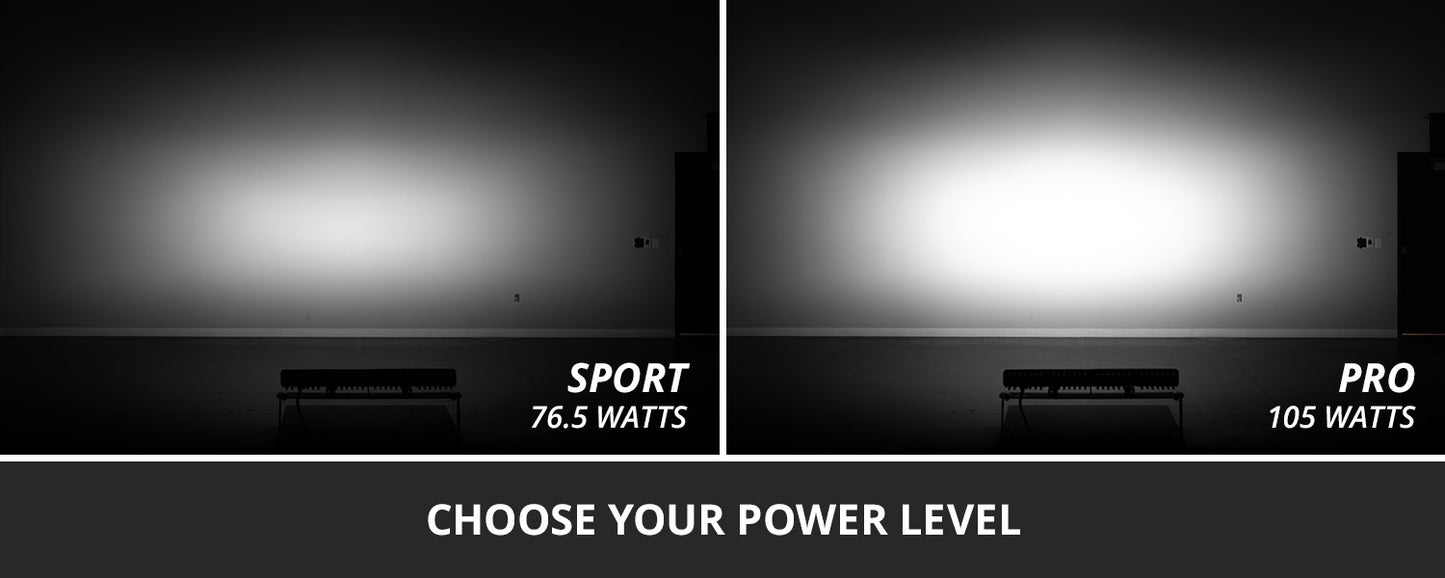 SS20 - Stage Series 20 Inch Light Bar