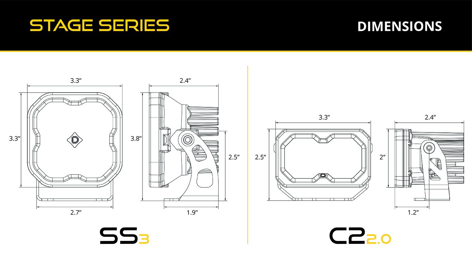 Stage Series Backlit Ditch Light Kit for 2016-2023 Toyota Tacoma