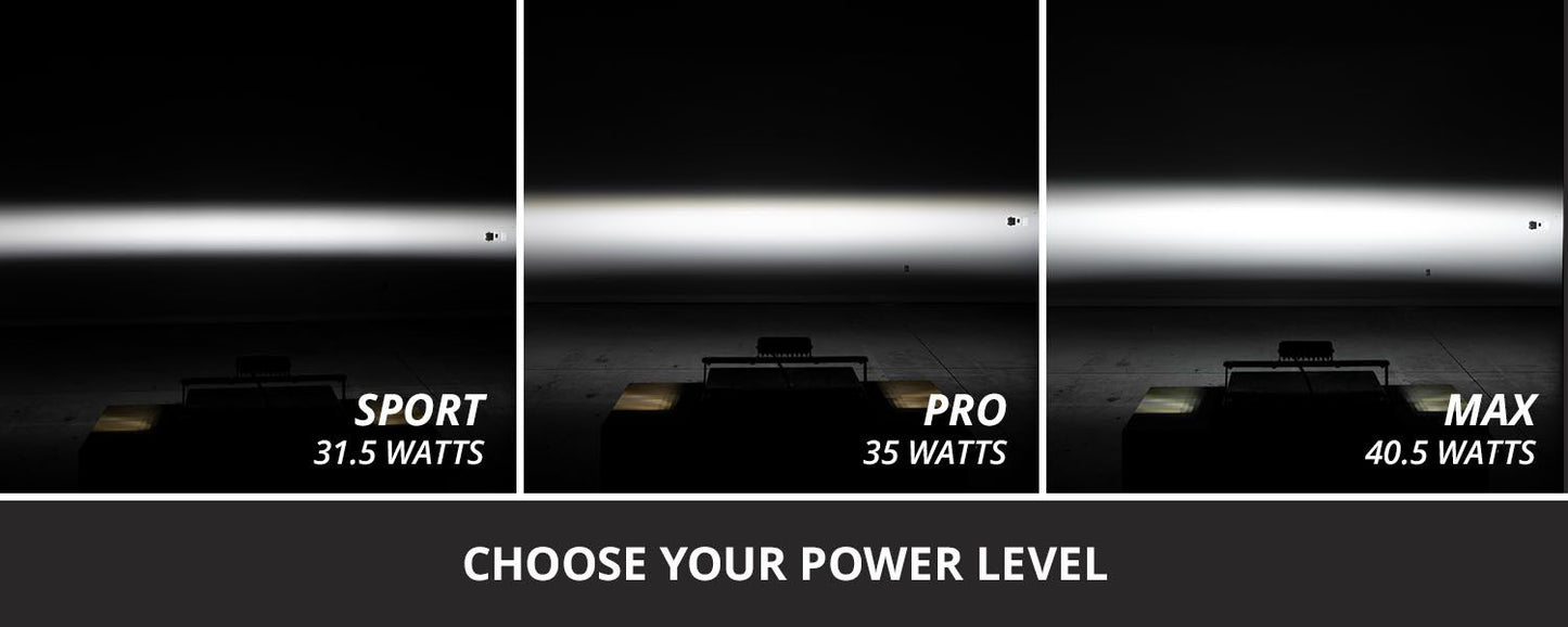 SS6 LED Fog Light Kit for 2025-2026 Toyota 4Runner