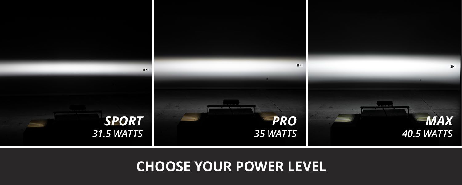 SS6 LED Fog Light Kit for 2023-2026 Toyota Sequoia