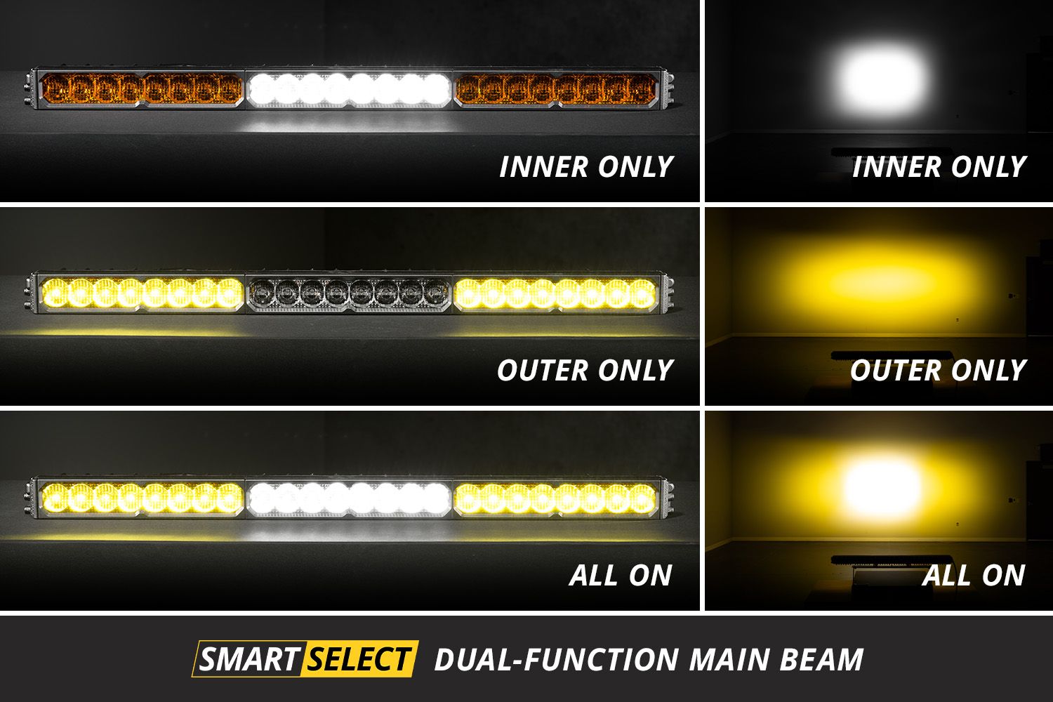 SS40 - Stage Series 40 Inch Light Bar