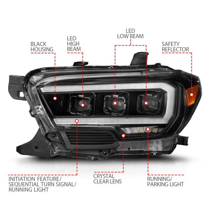 Projector Headlights for 2016-2023 Tacoma Black w/ Initiation & Sequential Signal