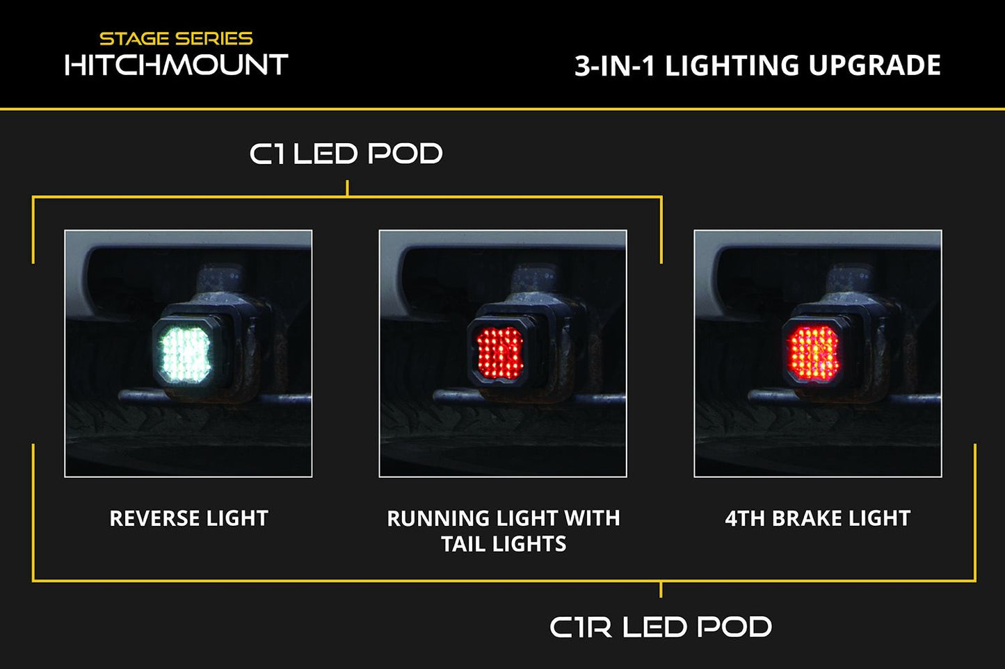 HitchMount LED Pod Reverse Kit for 2025-2026 Toyota 4Runner
