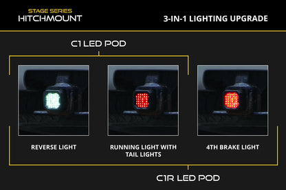 HitchMount LED Pod Reverse Kit for 2025-2026 Toyota 4Runner