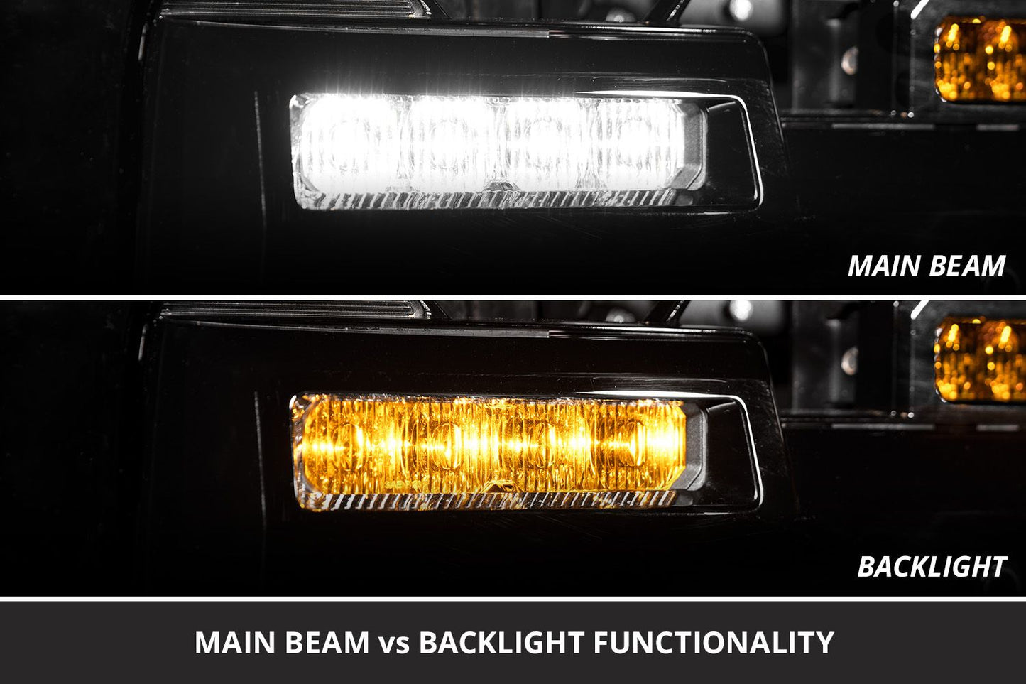 SS6 LED Fog Light Kit for 2025-2026 Toyota 4Runner