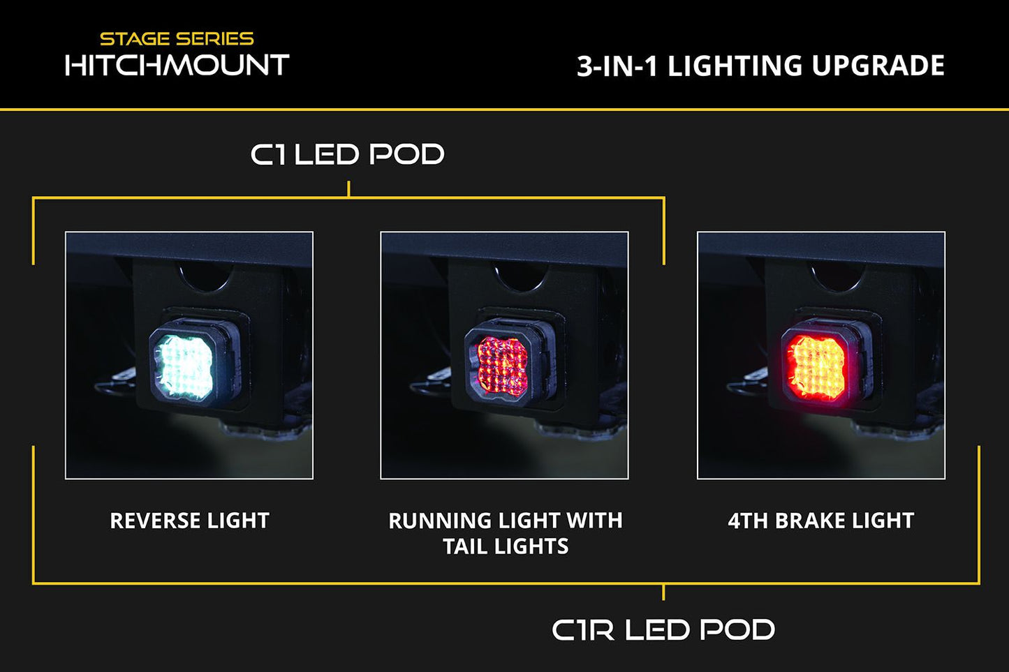 HitchMount LED Pod Reverse Kit for 2024-2026 Toyota Tacoma