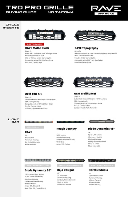 Complete Grille Kit for 2024+ Tacoma