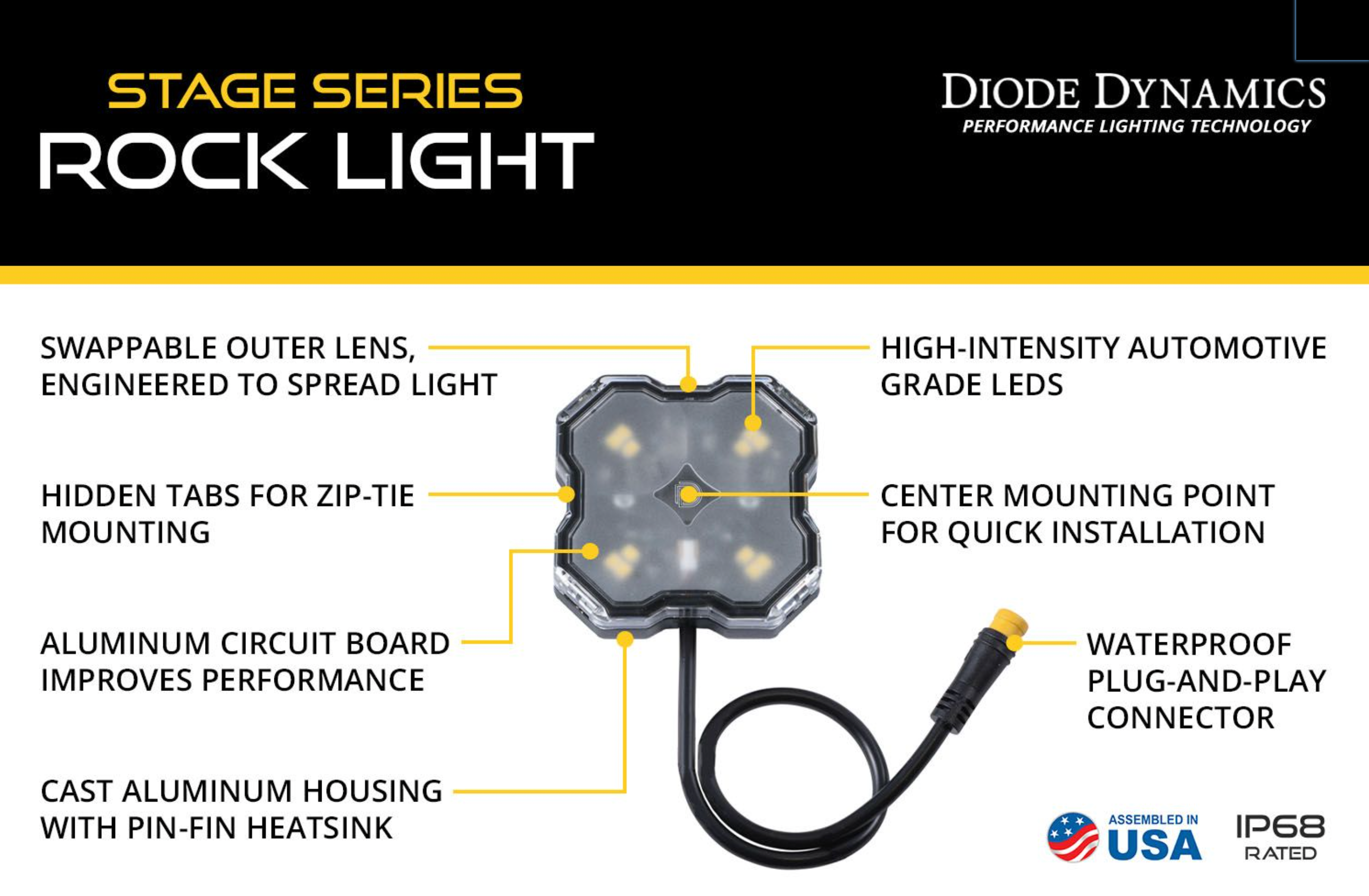 Diode Dynamics Rock Light Kit for 2024+ Tacoma