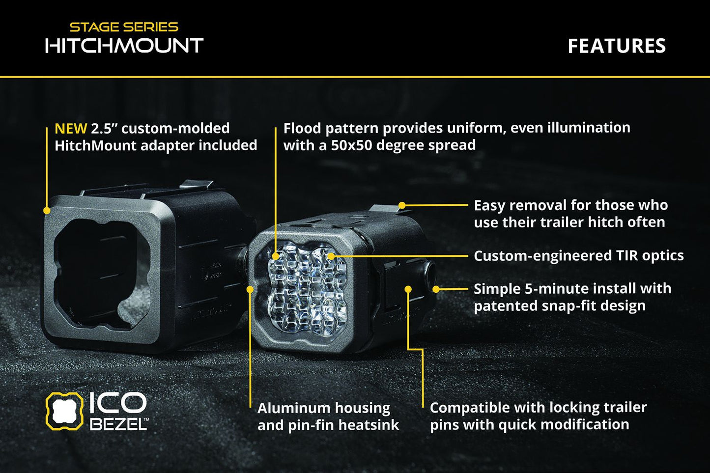 HitchMount LED Pod Reverse Kit for 2025-2026 Toyota 4Runner