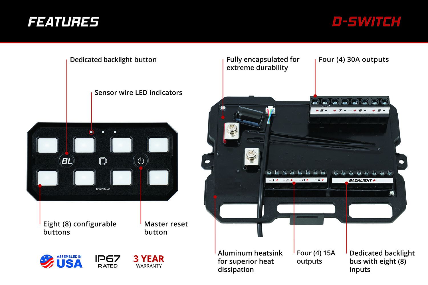 Diode Dynamics D-Switch 8-Channel Switch Panel