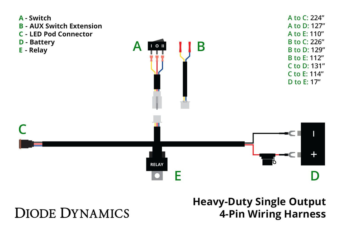 Heavy Duty Single Output 4-pin Wiring Harness