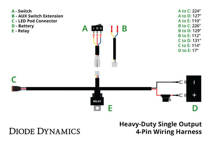 Heavy Duty Single Output 4-pin Wiring Harness