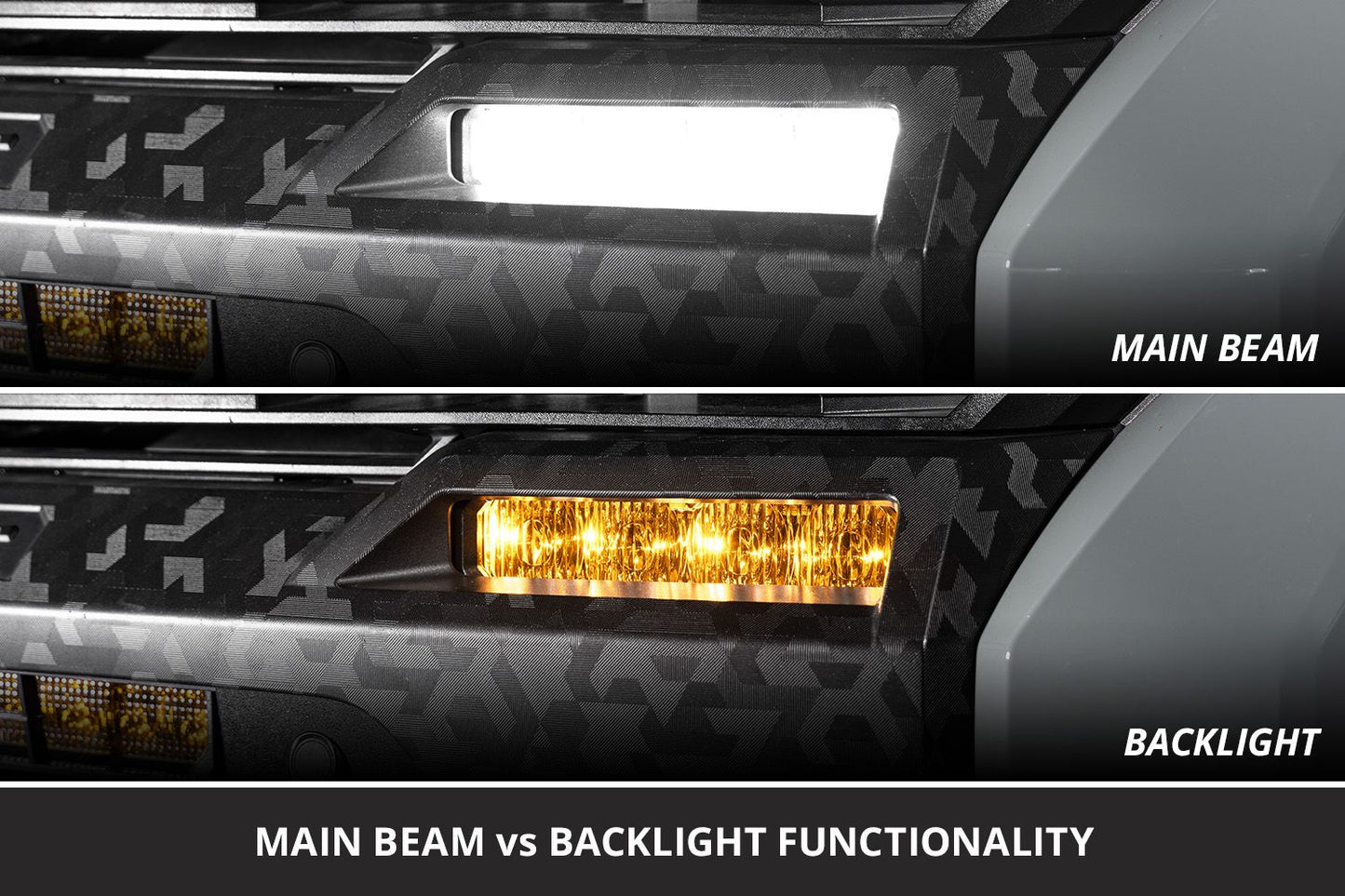 SS6 LED Fog Light Kit for 2022-2026 Toyota Tundra