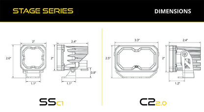 Stage Series Reverse Light Kit for 2025-2026 Toyota 4Runner
