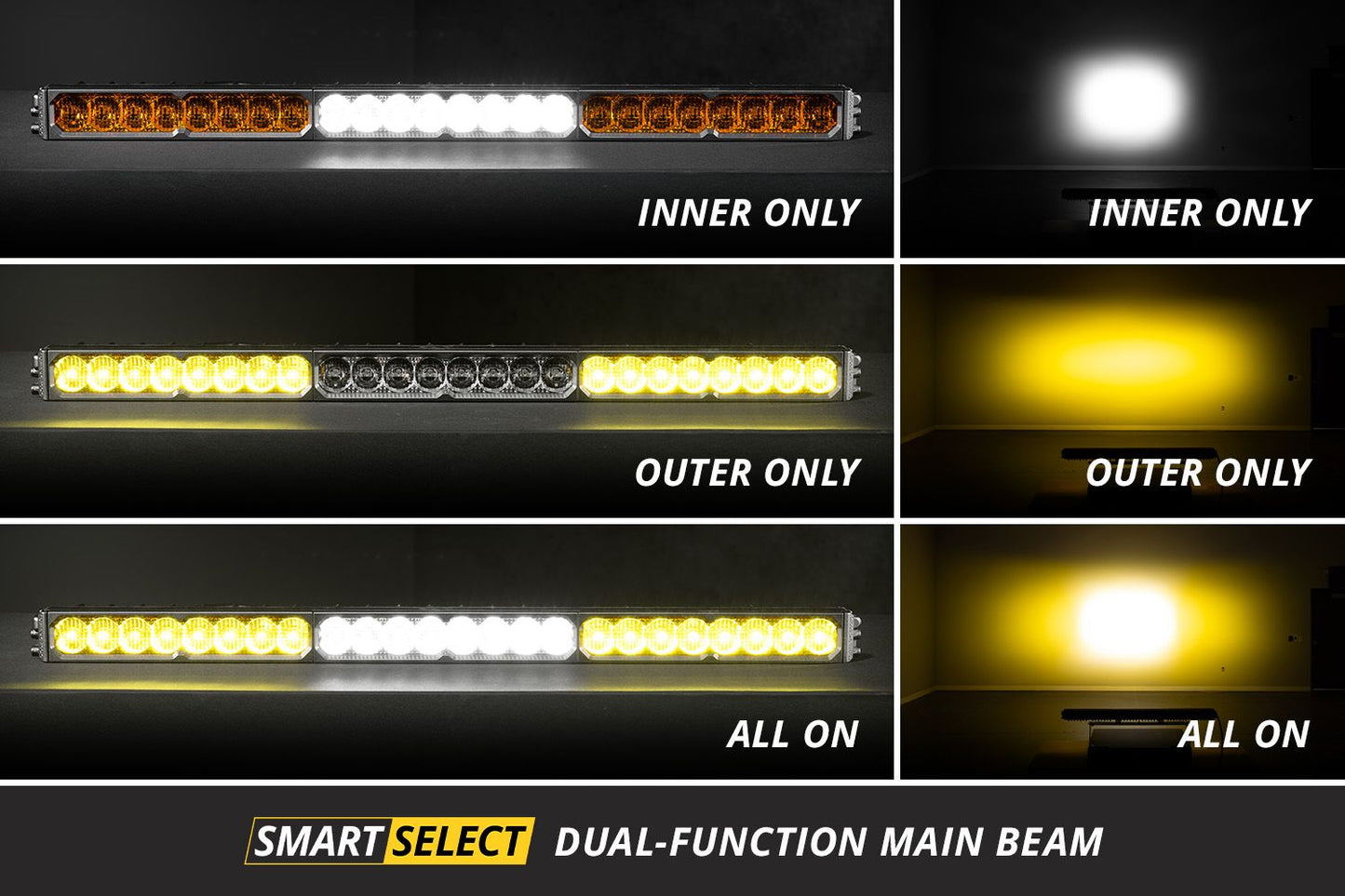 SS40 - Stage Series 40 Inch Light Bar